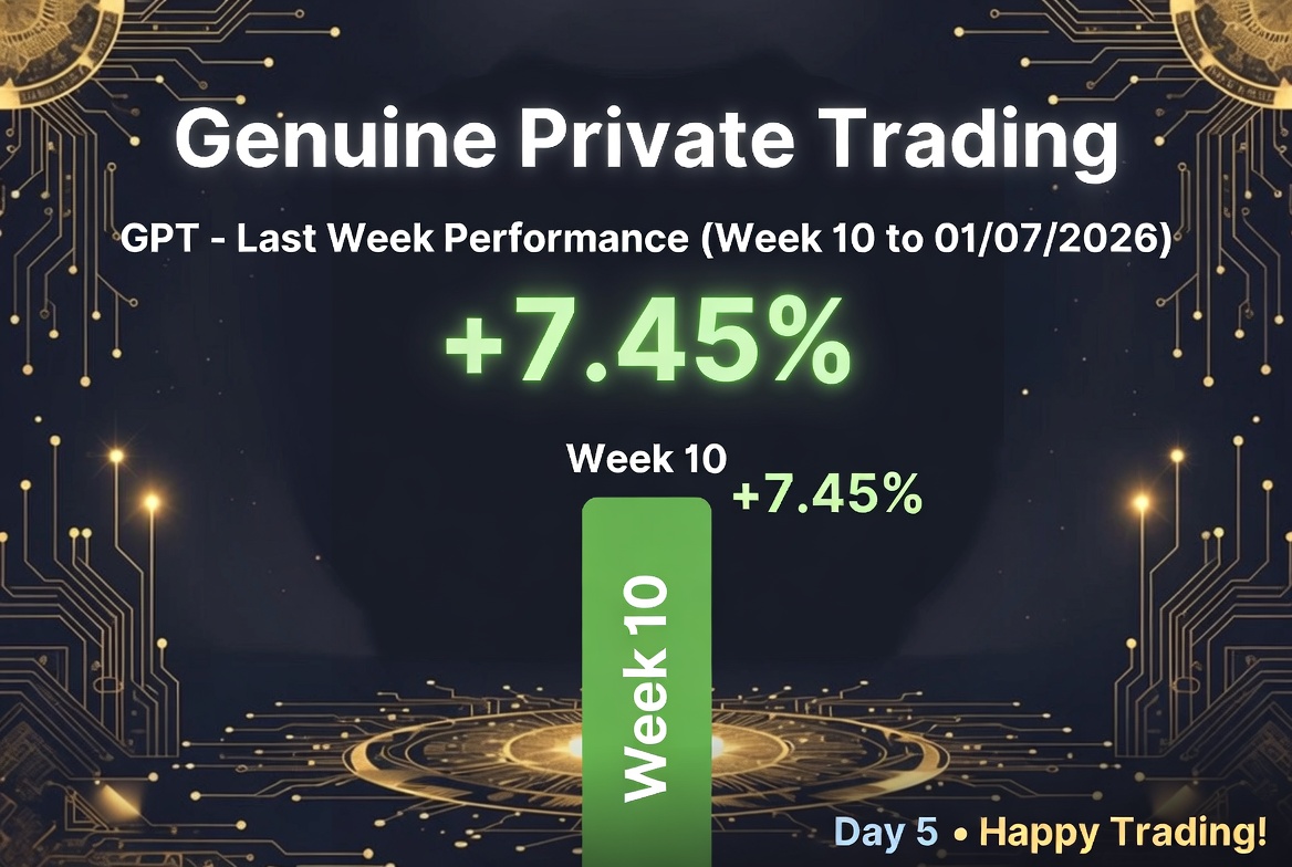 Last Week performance chart for Genuine Private Trading showing +7.45%